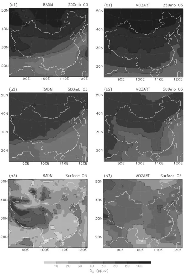 Figure 11. Simulated averaged concentrations of O 3 at 250 mbar (panels a1 and b1), 500 mbar (panels a2 and b2) and at the surface (panels a3 and b3) for July 1 – 15, 1995 by RADM (panels a1 – a3) and MOZART (panels b1 – b3)