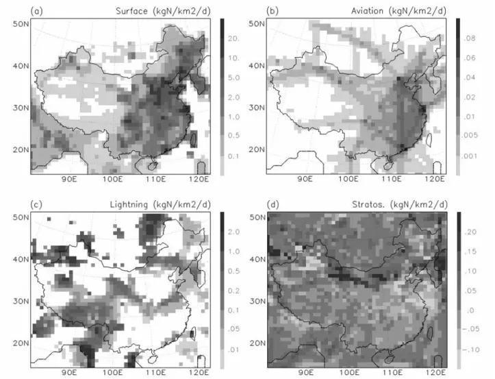 Figure 2. Source rates of NO x from surface emission (a), aviation (b), lightning (c), and stratosphere (d) used in the model.