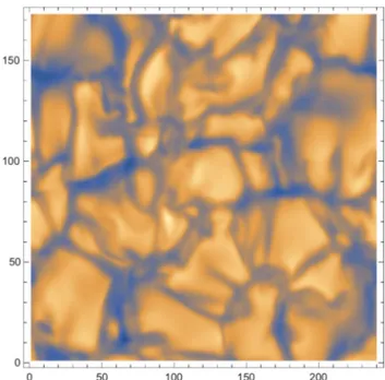 Fig. 1. Synthetic image of the granulation in the 630 nm continuum at cos θ = 0.85. The pixel size is 0.045 00 .