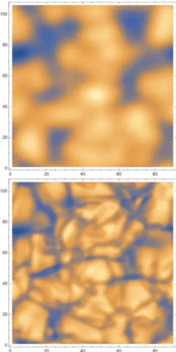 Fig. 5. Same as Fig. 4 for r 0 = 5 cm.