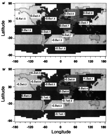 Figure 6.  Annual CO2 net fluxes at continental  and ocean  basin scale.  (a) a priori net fluxes and (b) a posterJori  net  fluxes  inferred  in the  control  inversion  S 0