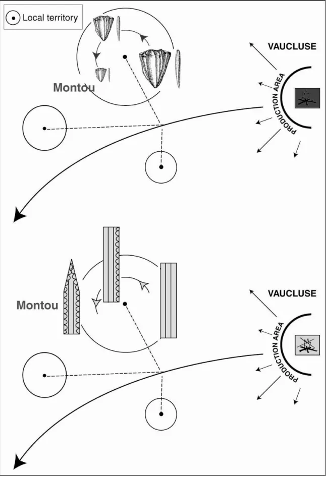 Figure  6.  Intermittent  debitage  of  heated  cores  and  curation  of  imported  non-heated  Bédoulien blades in Montou cave (Léa, 2005, 2006)