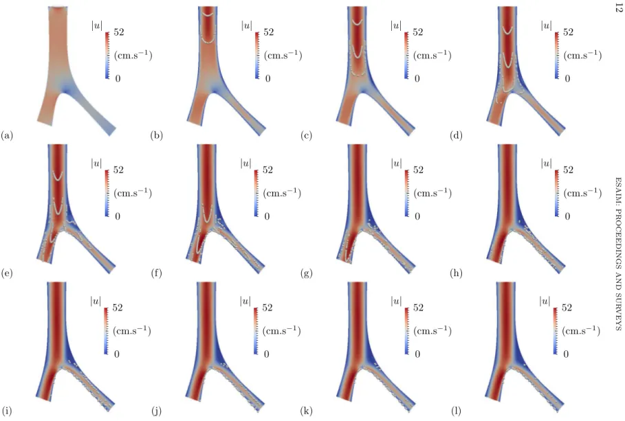 Figure 4. Dynamics of the particles with the air velocity, at time t = 0.00, 0.08, 0.16, ..., 0.80 s and at final time τ = 1 s.