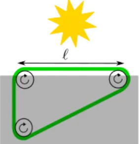 Fig. 1. Schematic representation of the RAB. In this case the belt folding ratio is 1/3.