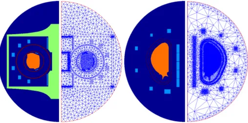 Fig. 4. The different subdomains of the geometry of the tokamak WEST (left) and ITER (right) and triangulations that resolve the geometric details.