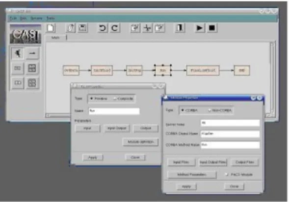 Figure 2. A workflow interface. 