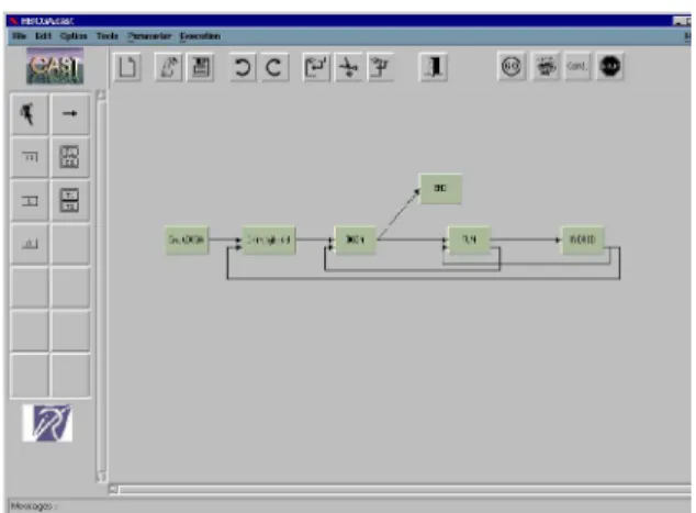 Figure 1. The VTHD grid infrastructure.