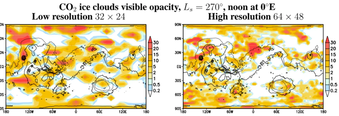 Figure 11: An example of the instantaneous CO 2 ice clouds coverage for two simulations with different horizontal resolution (mean surface pressure 2 bar, obliquity=25 ◦ , [CCN]=10 5 kg −1 , circular orbit)