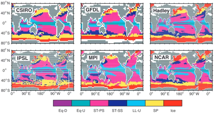 Figure 3. Biome classifications as determined from the AOGCM control climate variables for each of the six models