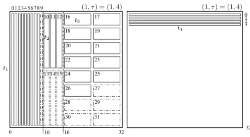 Figure 10: Sample output of the placement algorithm.