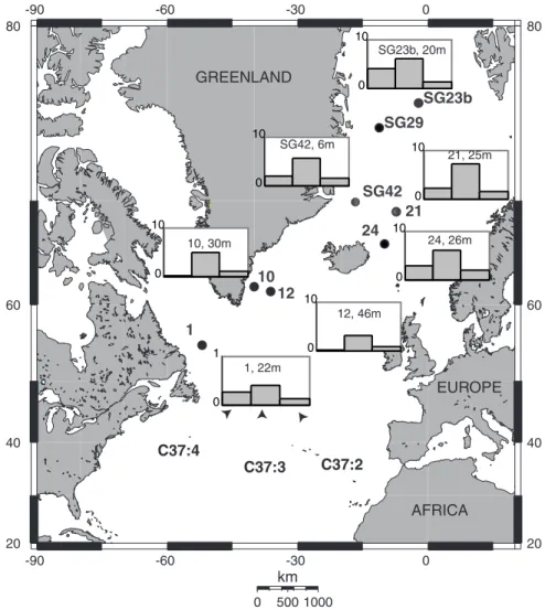 Figure 3. Histograms of the spatial distribution of C 37:2 , C 37:3 and C 37:4 alkenones
