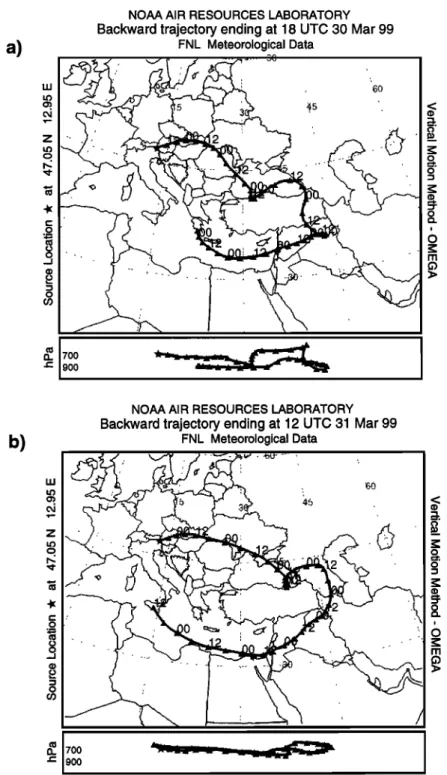 Figure 6.  Ten-day backward trajectories  for 1999: (a) March 30, 1800 UTC,  (b) March 31, 1200 UTC,  and (c)  March 31,  1800 UTC