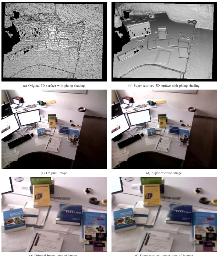 Fig. 4. On left column, the original LR augmented image of resolution 640 × 480 pixels