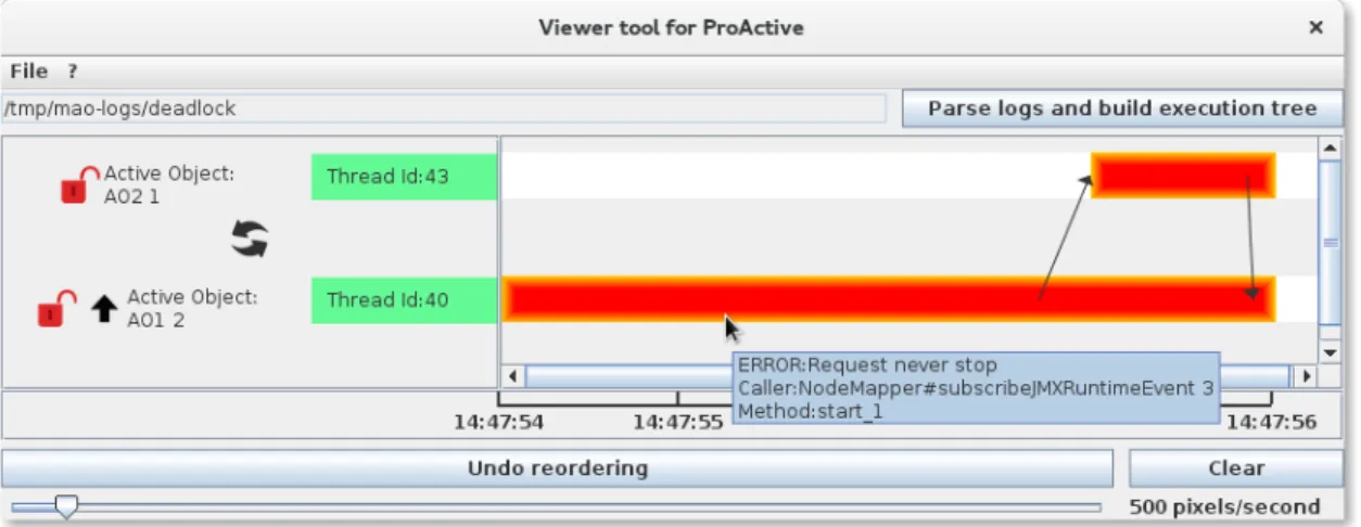 Figure 8. The debugger tool: deadlock scenario (screenshot).