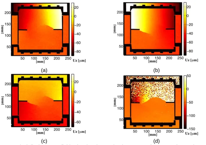Figure 8Vertical displacement fields showing the crack advancement for test I2 after each prop- prop-agation step