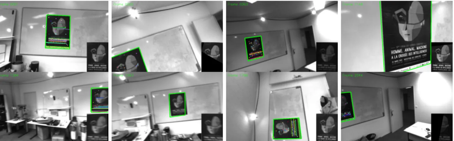 Fig. 3. Good and robust performance of our algorithm for a very fast camera motion (relative to frame rate), and in presence of strong occlusion (e.g., frames 200, 2044), severe image blur (e.g., frames 1394, 1593) and light saturation (e.g., frame 363, 20