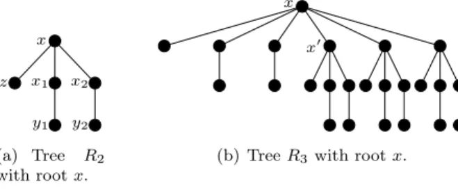 Figure 2: Rooted trees R 2 and R 3 .