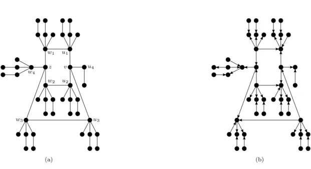 Figure 5: The bipartite graph B 5 (a) and one of its proper 3-orientations (b).