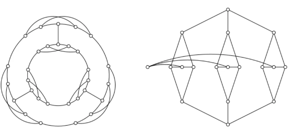 Figure 3: A 3-connected wheel-free graph with a cycle on 15 vertices (on the left). On the right, another wheel-free 3-connected graph.