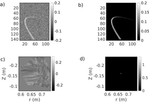 Figure 4.1: a) Noisy image generated after Fig. 3.1. b) Reconstructed image by applying KS rec 