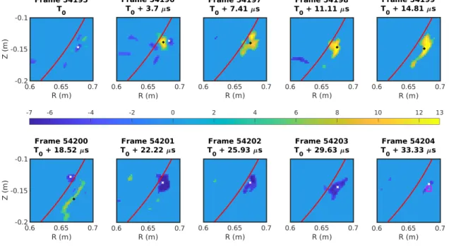 Figure 5.1: Reconstructed poloidal planes at ϕ = 55 degrees for 10 frames taken from the discharge #15487 around T 0 ∼ 1150 ms