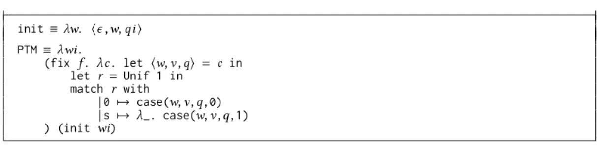 Fig. 9. Terms for Turing Machines