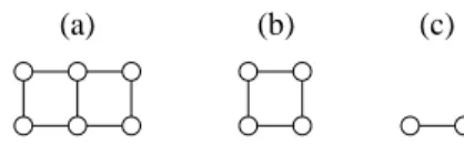 Fig. 2. Antenna array (a) is obtained as the tensor product between subarrays (b) and (c)