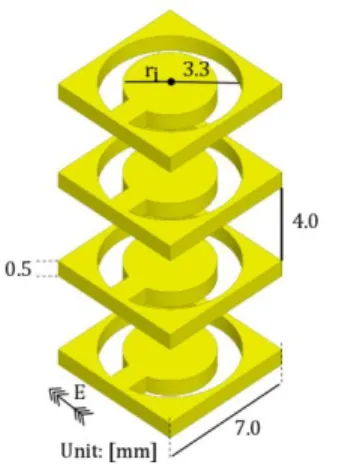 Fig. 1.  Geometry  of  the  proposed  MOTA  unit-cell  based  on  C-shaped  slot  frequency selective surface