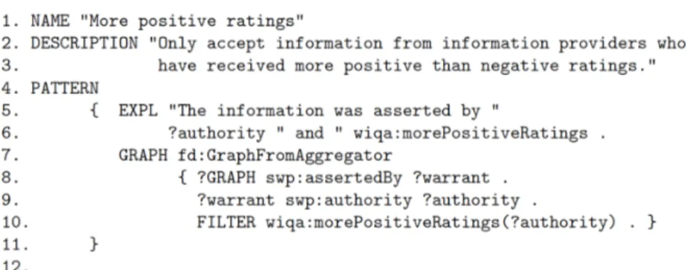 Figure 8: An example of WIQA-PL policy.