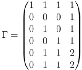 Table 2: Possible values for the integers (m 1 , m 2 , m 3 , m 4 )