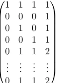 Figure 4: Orbit types for the action of D 6 on R 2