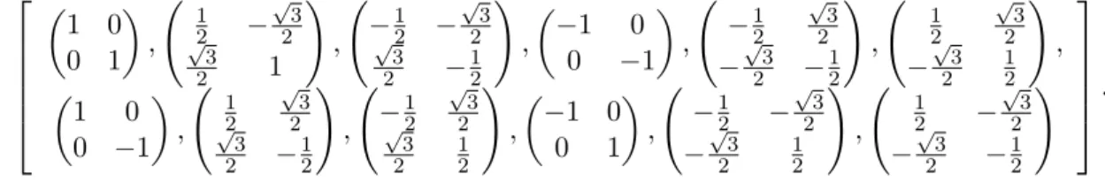 Figure 5: Regular hexagon H 2