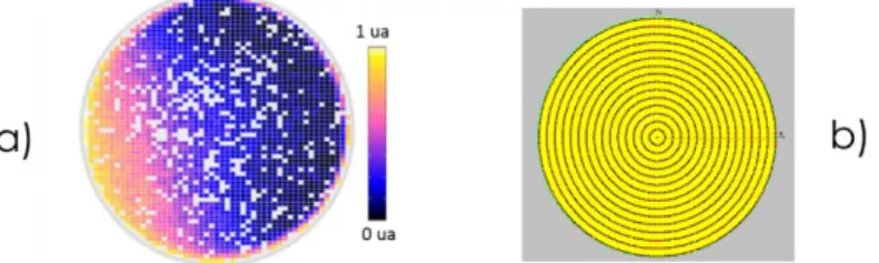 Fig. 4 – Example of Is and Ic spectroscopic response at the optimal angle and  optimal wavelength selection, which is 410nm here.