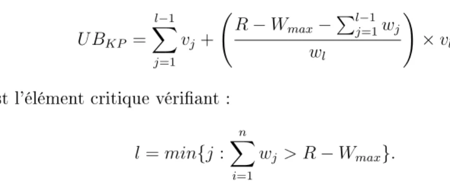 Fig. I.6 : Algorithme de Branch &amp; Bound pour le MMKP