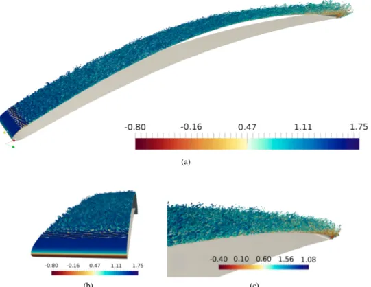 Fig. 3 Instantaneous visualization of the flow field described by the Q criterion, coloured by normalised streamwise velocity component of (a) Valeo CD airfoil, (b) zoom at the LE and (c) zoom at the trailing edge for case C 1 .