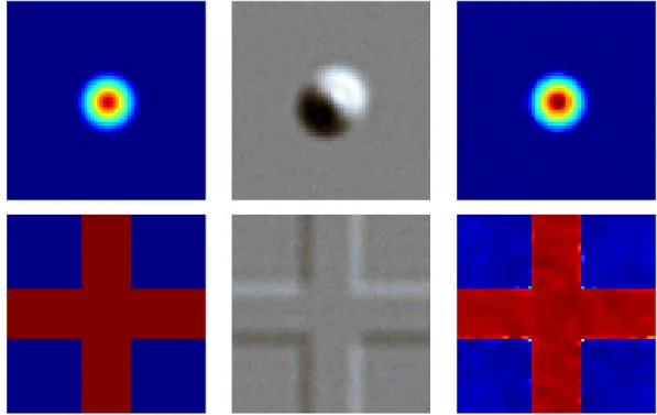 Figure 3. Data and results for the cone (top row) and cross (bottom row) objects.