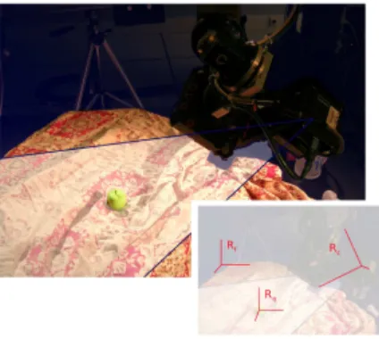 Fig. 3. Experimental set up: a mobile manipulator equipped with an eye in hand camera