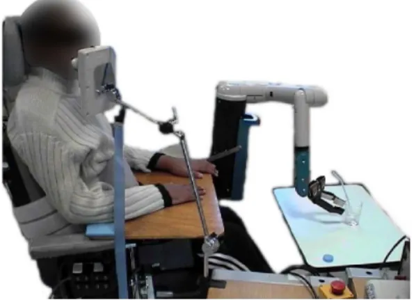 Fig. 3. The A VISO system consists of a M ANUS arm [17], [33] mounted on a wheelchair, a stereo vision system fixed on the end effector of the arm, a graphical interface displayed on a monitor, any device adapted to the user’s handicap (speech recognition,