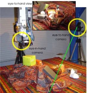 Fig. 6. Experimental setup: the scene is complex and the background is textured. The two camera locations are highlighted