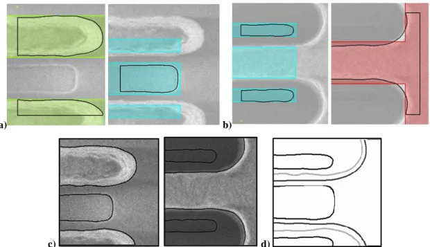 Figure 3: From SIMPL® interface, extracted contours per layer for one SEM image. GDS is used to guide and discriminate which  part of the image belongs to which layer