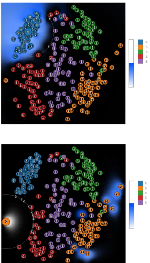 Figure 5: Proxilens helps enables visual analysis of within- within-class and between-within-class structures (top image) and outlier detection (bottom image).