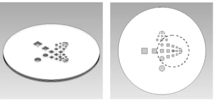 Fig. 4: Disc phantom with the ROI indicated by the dashed circle (in the top-view drawing).
