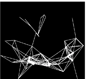 Figure 7 : Évolution de la dimension fractale des flux simulés 