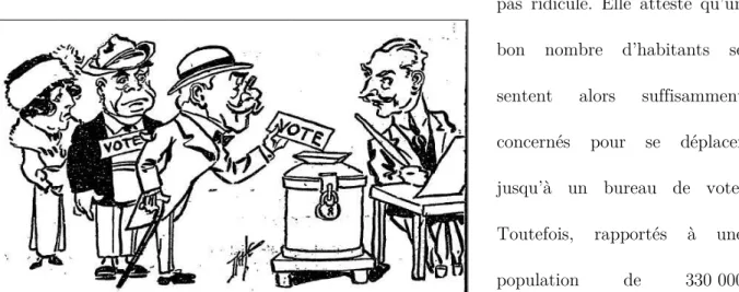 Figure 13 - Cartoon publié dans le Washington Post le 6  novembre 1912 