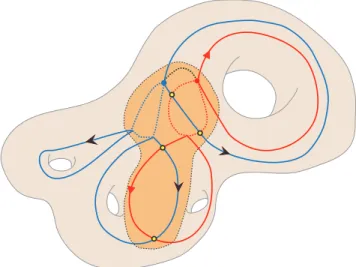 Figure 5. Bouquet in good position