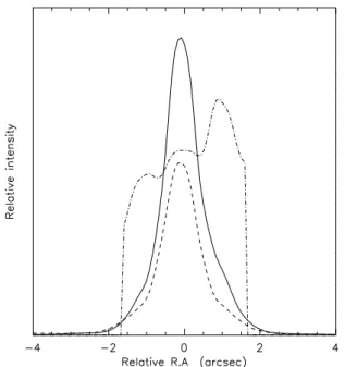 Fig. 4. IRAS low resolution spectra of Roberts 22.