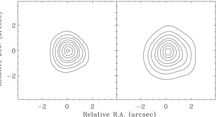 Fig. 7. Contour plots of the 8.4 µm (left) and 11.65 µm (right) images of IRC +10216. North is up and east is to the left