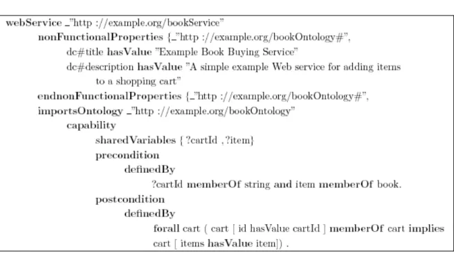 Figure I.7 : Un exemple d’un Web Service WSML 