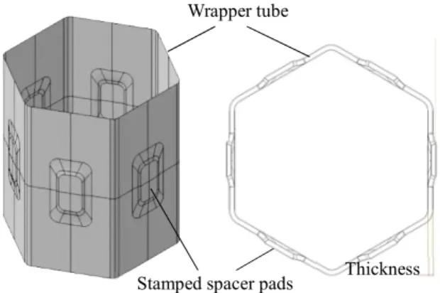 Fig. 5 Pad design optimisation - Crushing computations 