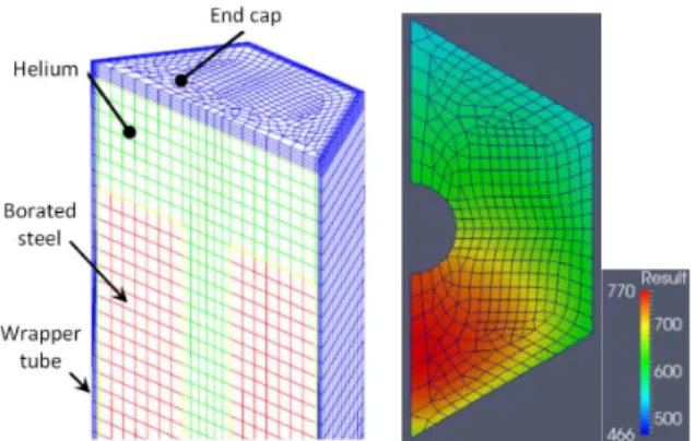 Fig. 9. Finite element thermomechanical simulation on  borated steel block. 